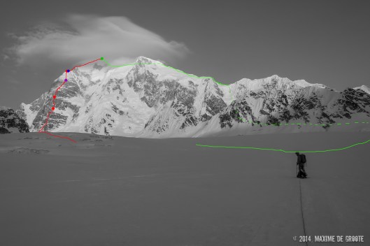 To get it all in scale...